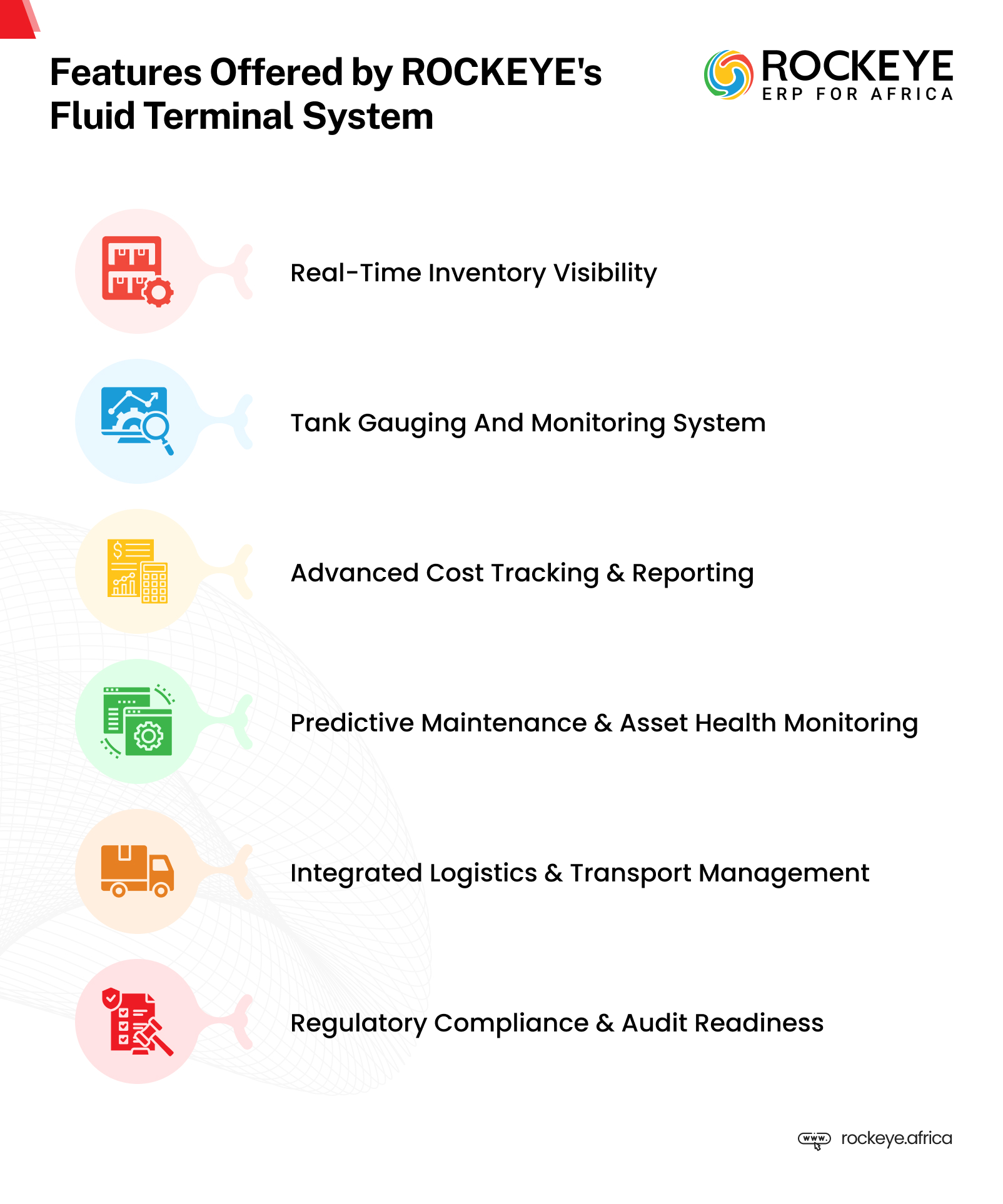 Infograph 1 - features offered by ROCKEYE fuel terminal system