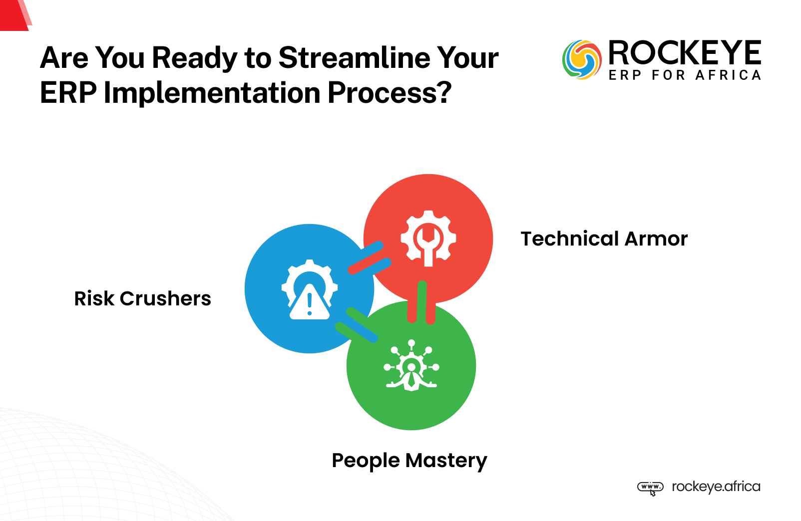 Infograph 1 - Are you ready to streamline your ERP implementation process